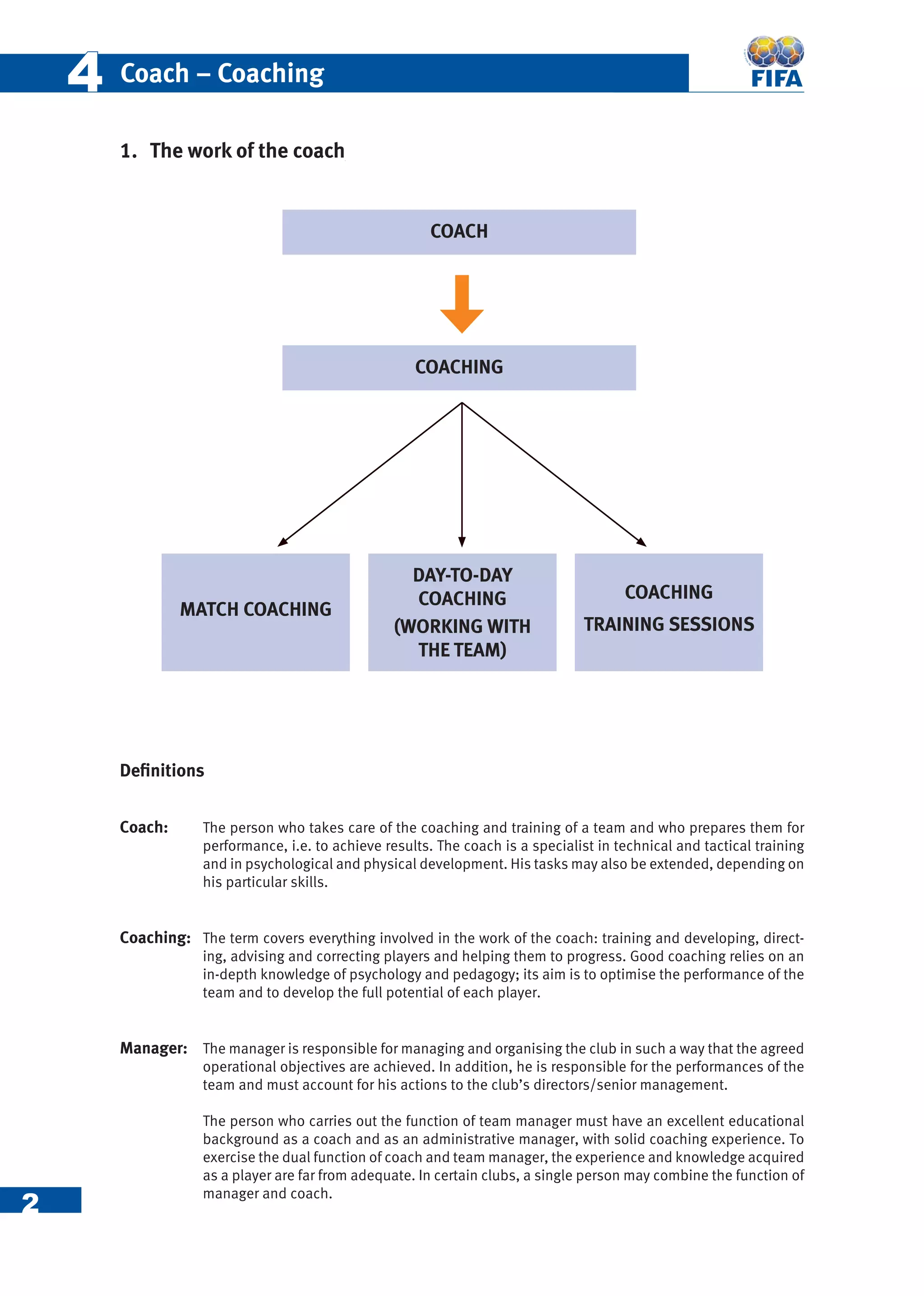 Fifa coaching-manual | PDF