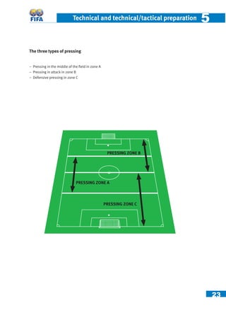23
Technical and technical/tactical preparation 55
The three types of pressing
PRESSING ZONE B
− Pressing in the middle of the ﬁeld in zone A
− Pressing in attack in zone B
− Defensive pressing in zone C
PRESSING ZONE A
PRESSING ZONE C
 