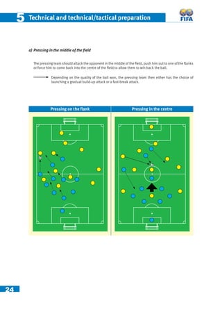 24
55 Technical and technical/tactical preparation
a) Pressing in the middle of the ﬁeld
The pressing team should attack the opponent in the middle of the ﬁeld, push him out to one of the ﬂanks
or force him to come back into the centre of the ﬁeld to allow them to win back the ball.
Depending on the quality of the ball won, the pressing team then either has the choice of
launching a gradual build-up attack or a fast-break attack.
Pressing on the ﬂank Pressing in the centre
 