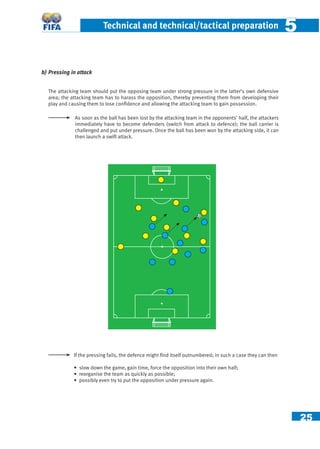 25
Technical and technical/tactical preparation 55
b) Pressing in attack
The attacking team should put the opposing team under strong pressure in the latter’s own defensive
area; the attacking team has to harass the opposition, thereby preventing them from developing their
play and causing them to lose conﬁdence and allowing the attacking team to gain possession.
As soon as the ball has been lost by the attacking team in the opponents’ half, the attackers
immediately have to become defenders (switch from attack to defence); the ball carrier is
challenged and put under pressure. Once the ball has been won by the attacking side, it can
then launch a swift attack.
If the pressing fails, the defence might ﬁnd itself outnumbered; in such a case they can then
• slow down the game, gain time, force the opposition into their own half;
• reorganise the team as quickly as possible;
• possibly even try to put the opposition under pressure again.
 