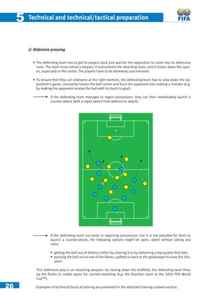 26
55 Technical and technical/tactical preparation
c) Defensive pressing
• The defending team has to get its players back and wait for the opposition to come into its defensive
zone. The team must remain compact, it outnumbers the attacking team, and it closes down the spac-
es, especially in the centre. The players have to be extremely concentrated.
• To ensure that they can intervene at the right moment, the defending team has to slow down the op-
position’s game, constantly harass the ball carrier and force the opponent into making a mistake (e.g.
by making the opponent receive the ball with his back to goal).
If the defending team manages to regain possession, they can then immediately launch a
counter-attack (with a rapid switch from defence to attack).
If the defending team succeeds in regaining possession, but it is not possible for them to
launch a counter-attack, the following options might be open, albeit without taking any
risks:
• getting the ball out of defence either by clearing it or by delivering a top-quality ﬁrst ball;
• passing the ball out to one of the ﬂanks, upﬁeld or back to the goalkeeper to ease the situ-
ation.
This defensive ploy is an attacking weapon: by closing down the midﬁeld, the defending team frees
up the ﬂanks to create space for counter-attacking (e.g. the Brazilian team at the 2002 FIFA World
Cup™).
Examples of technical/tactical training are presented in the attached training content section.
 