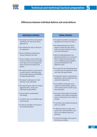 27
Technical and technical/tactical preparation 55
Differences between individual defence and zonal defence
• the player’s position and position-
ing depend on where his direct
opponent is
• the initiative for play is left up to
the opponent
• there is difﬁculty maintaining
contact between the lines
• a less compact, more spread out
and less cohesive team concedes
more space and encourages the
team to play more openly and
deeper
• the space created is conducive to
counter-attacks, individual play
and provides greater possibilities
for opposing attackers
• the player’s behaviour is more
low-key, more individual
• this type of game calls for contact,
aggressiveness, duels and
individual responsibility
• it also implies considerable
risk-taking
• it restricts the use of offside traps
and pressing
• it calls for strength on the part of
the individual player
INDIVIDUAL DEFENCE ZONAL DEFENCE
• the player’s position and position-
ing depend on where the ball is
• the defending team has more
players around the ball, which
makes it easier for them to press
and to ﬁnd solutions
• after the defending team has
gained possession, it is easier for
them to keep the ball when the
team is tightly grouped together
and well distributed in the
different zones
• it is easier for the defending team
to cancel out the opponents’ play
and slow their game down
• making the switch to marking the
opposition calls for reﬂection and
a period of adjustment
• zonal defence demands more
collective responsibility, greater
self-sacriﬁce and the need to pay
more attention
• this type of play allows for greater
creativity, more safety and greater
ease in moving from one action to
another
• it provides more safety among the
team as a whole
• it allows the team to play more
easily with a line formation, and
also to use offside traps and
pressing
• it calls for strength on the part of
the team as a whole
 