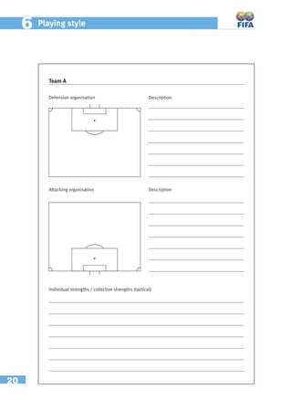 20
66 Playing style
Team A
Defensive organisation Description
Attacking organisation
Individual strengths / collective strengths (tactical)
Description
 