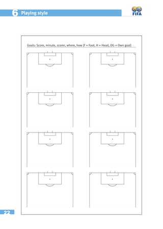 22
66 Playing style
Goals: Score, minute, scorer, where, how (F = Foot, H = Head, OG = Own goal)
 