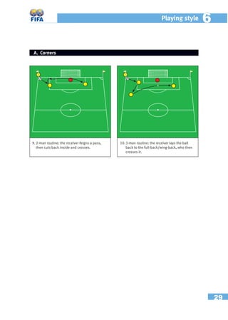 29
Playing style 66
9. 2-man routine: the receiver feigns a pass,
then cuts back inside and crosses.
10.3-man routine: the receiver lays the ball
back to the full-back/wing-back, who then
crosses it.
A. Corners
 