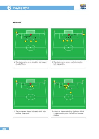 30
66 Playing style
Variations
a) The attackers run on to attack the ball played
ahead of them.
b)The attackers run across each other as the
ball is played in.
c) The crosses are played in straight, with spin,
or along the ground.
d)A block of players stands in the box to shield
a player running on to the ball from outside
the box.
 