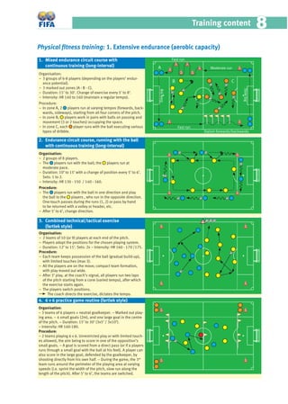 Training content 88
Physical ﬁtness training: 1. Extensive endurance (aerobic capacity)
Organisation:
− 3 groups of 6-8 players (depending on the players’ endur-
ance potential).
− 3 marked out zones (A - B - C).
− Duration: 15’ to 30’. Change of exercise every 5’ to 8’.
− Intensity: HR 140 to 160 (maintain a regular tempo).
Procedure:
− In zone A, 2 players run at varying tempos (forwards, back-
wards, sideways), starting from all four corners of the pitch.
− In zone B, players work in pairs with balls on passing and
movement (3 or 2 touches) occupying the space.
− In zone C, each player runs with the ball executing various
types of dribble.
Organisation:
− 2 groups of 8 players.
− The players run with the ball; the players run at
moderate pace.
− Duration: 10’ to 15’ with a change of position every 5’ to 6’.
Sets: 1 to 2.
− Intensity: HR 130 - 150 / 140 - 160.
Procedure:
− The players run with the ball in one direction and play
the ball to the players , who run in the opposite direction.
One-touch passes during the runs (1, 2) or pass by hand
to be returned with a volley or header, etc.
− After 5’ to 6’, change direction.
Organisation:
− 2 teams of 10 (or 9) players at each end of the pitch.
− Players adopt the positions for the chosen playing system.
− Duration: 12’ to 15’. Sets: 2x − Intensity: HR 160 - 170 /175.
Procedure:
− Each team keeps possession of the ball (gradual build-up),
with limited touches (max 3).
− All the players are on the move; compact team formation,
with play moved out wide.
− After 3’ play, at the coach’s signal, all players run two laps
of the pitch starting from a cone (varied tempo), after which
the exercise starts again.
− The players switch positions.
The coach directs the exercise, dictates the tempo.
1. Mixed endurance circuit course with
continuous training (long-interval)
3. Combined technical/tactical exercise
(fartlek style)
Organisation:
− 3 teams of 6 players + neutral goalkeeper. − Marked out play-
ing area. − 4 small goals (2m), and one large goal in the centre
of the pitch. − Duration: 15’ to 30’ (3x5’ / 3x10’).
− Intensity: HR 160-180.
Procedure:
− 2 teams playing 6 v 6. Unrestricted play or with limited touch-
es allowed, the aim being to score in one of the opposition’s
small goals. − A goal is scored from a direct pass (or if a players
runs through a small goal with the ball at his feet). A player can
also score in the large goal, defended by the goalkeeper, by
shooting directly from his own half. − During the game, the 3rd
team runs around the perimeter of the playing area at varying
speeds (i.e. sprint the width of the pitch, slow run along the
length of the pitch). After 5’ to 6’, the teams are switched.
4. 6 v 6 practice game routine (fartlek style)
2. Endurance circuit course, running with the ball
with continuous training (long-interval)
A
B C
Moderate run
Fast run
Slalom forwards/backwards
Fast run
Slowjog
Slowjog
 
