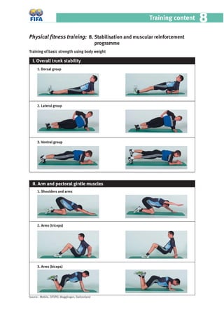 Training content 88
Physical ﬁtness training: 8. Stabilisation and muscular reinforcement
programme
1. Dorsal group
I. Overall trunk stability
2. Lateral group
3. Ventral group
1. Shoulders and arms
II. Arm and pectoral girdle muscles
3. Arms (biceps)
2. Arms (triceps)
Source : Mobile, OFSPO, Magglingen, Switzerland
Training of basic strength using body weight
 