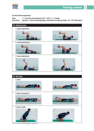 Training content 88
1. Upper abdominals
III. Abdominals
2. Lateral abdominals
3. Lower abdominals
1. Back
IV. Dorsals
2. Back and posterior
3. Back, lumbar
Source : Mobile, OFSPO, Magglingen, Switzerland
For the whole programme
Sets: 2 - 4 of 20 to 40 repetitions (15” - 60”), 1’ - 2’ break
Execution : dynamic - slow; for young players execution can also be static: 10’’-30’’ (isometric)
 