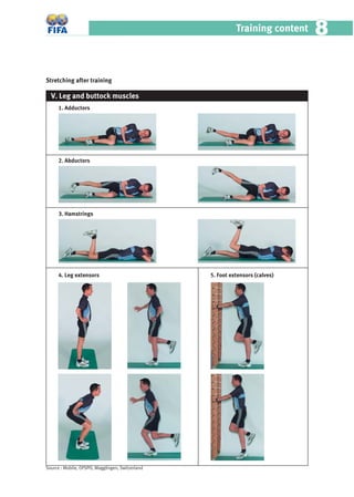 Training content 88
1. Adductors
V. Leg and buttock muscles
3. Hamstrings
4. Leg extensors 5. Foot extensors (calves)
2. Abductors
Source : Mobile, OFSPO, Magglingen, Switzerland
Stretching after training
 