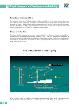 10
Physical preparation/development and training88
Fast and slow twitch muscle ﬁbres
The proportion of slow twitch (ST) muscle ﬁbres and fast twitch (FT) muscle ﬁbres also has an inﬂuence on
endurance capacities. Appropriate training can transform the FT ﬁbres into ST ﬁbres; the opposite is also
possible, but only to a very limited extent. With endurance training, especially basic training (aerobic capac-
ity) where the FT ﬁbres can “fall asleep”, it is advisable to incorporate co-ordination and speed exercises and
other reactive exercises at the end of the endurance training session.
The anaerobic threshold
This is an individual value that can sometimes vary considerably. It indicates the lactate (lactic acid) con-
centration in the blood for a certain intensity of exercise. Up to a lactic acid concentration in the blood of
4 mmol/l, energy is mainly produced aerobically with oxygen present. Above this threshold (the anaerobic
threshold), the anaerobic lactic process kicks in. This is where we enter the critical zone of anaerobic resist-
ance, known as the “red zone”.
Table 7: The parameters of aerobic capacity
When an athlete knows his anaerobic threshold and maximum aerobic speed (MAS), it provides him with
important reference information that can be used to improve the quality of his endurance training.
Dr Michel Ramazzina, Switzerland
 