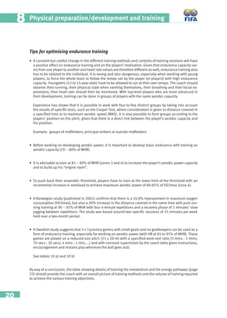 20
Physical preparation/development and training88
Tips for optimising endurance training
• A constant but careful change in the different training methods and contents of training sessions will have
a positive effect on endurance training and on the players’ motivation. Given that endurance capacity var-
ies from one player to another and heart rate values are therefore different as well, endurance training also
has to be tailored to the individual. It is wrong and also dangerous, especially when working with young
players, to force the whole team to follow the tempo set by the player (or players) with high endurance
capacity. Youngsters (12 to 15-year-olds) have to be allowed to run at their own tempo. The coach should
observe their running, their physical state when exerting themselves, their breathing and their facial ex-
pressions; their heart rate should then be monitored. With top-level players who are more advanced in
their development, training can be done in groups of players with the same aerobic capacity.
Experience has shown that it is possible to work with four to ﬁve distinct groups by taking into account
the results of speciﬁc tests, such as the Cooper Test, where consideration is given to distance covered in
a speciﬁed time or to maximum aerobic speed (MAS). It is also possible to form groups according to the
players’ position on the pitch, given that there is a direct link between the player’s aerobic capacity and
his position.
Example: groups of midﬁelders, principal strikers or outside midﬁelders
• Before working on developing aerobic power, it is important to develop basic endurance with training on
aerobic capacity (70 – 80% of MHR).
• It is advisable to train at 85 – 90% of MHR (zones 3 and 4) to increase the player’s aerobic power capacity
and to build up his “engine room”.
• To push back their anaerobic threshold, players have to train at the lower limit of the threshold with an
incremental increase in workload to achieve maximum aerobic power of 80-85% of VO2max (zone 4).
• A Norwegian study (published in 2001) conﬁrms that there is a 10.8% improvement in maximum oxygen
consumption (VO2max), but also a 20% increase in the distance covered in the same time with pure run-
ning training at 90 – 95% of MHR with four 4-minute repetitions and a recovery phase of 3 minutes’ slow
jogging between repetitions. The study was based around two speciﬁc sessions of 25 minutes per week
held over a two-month period.
• A Swedish study suggests that 3 v 3 practice games with small goals and no goalkeepers can be used as a
form of endurance training, especially for working on aerobic power (with HR at 85 to 95% of MHR). These
games are played on a reduced-size pitch (33 x 20 m) with a speciﬁed work-rest ratio (3 mins : 2 mins;
70 secs : 20 secs; 4 mins : 1 min; …) and with constant supervision by the coach (who gives instructions,
encouragement and restarts play whenever the ball goes out).
See tables 10 a) and 10 b)
By way of a conclusion, the table showing details of training the metabolism and the energy pathways (page
23) should provide the coach with an overall picture of training methods and the volume of training required
to achieve the various training objectives.
 
