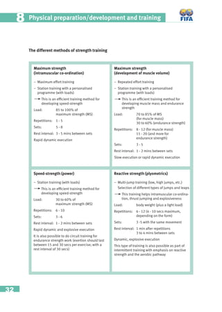 32
Physical preparation/development and training88
Maximum strength
(intramuscular co-ordination)
– Maximum effort training
– Station training with a personalised
programme (with loads)
This is an efﬁcient training method for
developing speed-strength
Load: 85 to 100% of
maximum strength (MS)
Repetitions: 1 - 5
Sets: 5 - 8
Rest interval: 3 - 5 mins between sets
Rapid dynamic execution
Maximum strength
(development of muscle volume)
– Repeated effort training
– Station training with a personalised
programme (with loads)
This is an efﬁcient training method for
developing muscle mass and endurance
strength
Load: 70 to 85% of MS
(for muscle mass)
30 to 60% (endurance strength)
Repetitions: 8 - 12 (for muscle mass)
15 - 20 (and more for
endurance strength)
Sets: 3 - 5
Rest interval: 1 - 2 mins between sets
Slow execution or rapid dynamic execution
Speed-strength (power)
– Station training (with loads)
This is an efﬁcient training method for
developing speed-strength
Load: 30 to 60% of
maximum strength (MS)
Repetitions: 6 - 10
Sets: 3 - 6
Rest interval: 1 - 2 mins between sets
Rapid dynamic and explosive execution
It is also possible to do circuit training for
endurance strength work (exertion should last
between 15 and 30 secs per exercise; with a
rest interval of 30 secs)
Reactive strength (plyometrics)
– Multi-jump training (low, high jumps, etc.)
Selection of different types of jumps and leaps
This training helps intramuscular co-ordina-
tion, thrust jumping and explosiveness
Load: body weight (plus a light load)
Repetitions: 6 - 12 (4 - 10 secs maximum,
depending on the form)
Sets: 3 -5 with the same movement
Rest interval: 1 min after repetitions
3 to 4 mins between sets
Dynamic, explosive execution
This type of training is also possible as part of
intermittent training with emphasis on reactive
strength and the aerobic pathway
The different methods of strength training
 