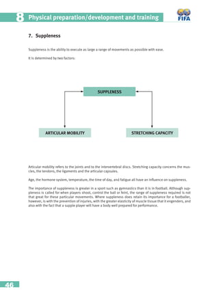 46
Physical preparation/development and training88
7. Suppleness
Suppleness is the ability to execute as large a range of movements as possible with ease.
It is determined by two factors:
Articular mobility refers to the joints and to the intervertebral discs. Stretching capacity concerns the mus-
cles, the tendons, the ligaments and the articular capsules.
Age, the hormone system, temperature, the time of day, and fatigue all have an inﬂuence on suppleness.
The importance of suppleness is greater in a sport such as gymnastics than it is in football. Although sup-
pleness is called for when players shoot, control the ball or feint, the range of suppleness required is not
that great for these particular movements. Where suppleness does retain its importance for a footballer,
however, is with the prevention of injuries, with the greater elasticity of muscle tissue that it engenders, and
also with the fact that a supple player will have a body well prepared for performance.
SUPPLENESS
ARTICULAR MOBILITY STRETCHING CAPACITY
 