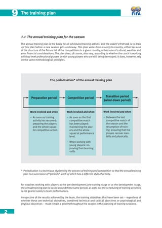 2
The training plan99
1.1 The annual training plan for the season
The annual training plan is the basis for all scheduled training activity, and the coach’s ﬁrst task is to draw
up this plan before a new season gets underway. This plan varies from country to country, either because
of the structure of the ﬁxture list of the competitions in a given country, or because of cultural, weather and
even ﬁnancial considerations. The plan does, of course, also vary, according to whether the coach is working
with top-level professional players or with young players who are still being developed. It does, however, rely
on the same methodological principles.
Preparation period Transition period
(wind-down period)
Competition period
Work involved and when
− As soon as the ﬁrst
competitive match
has been played:
maintaining the play-
ers and the whole
squad at performance
level.
− When working with
young players: im-
proving their learning
skills
Work involved and when
− Between the last
competitive match of
the season and the
resumption of train-
ing: ensuring that the
players recover men-
tally and physically.
Work involved and when
− As soon as training
activity has resumed:
preparing the players
and the whole squad
for competitive action.
For coaches working with players at the pre-development/pre-training stage or at the development stage,
the annual training plan is based around these same periods as well, but the scheduling of training activities
is not geared solely to team performances.
Irrespective of the results achieved by the team, the training objectives that have been set – regardless of
whether these are technical objectives, combined technical and tactical objectives or psychological and
physical objectives – must remain a priority throughout the season in the planning of training sessions.
The periodisation* of the annual training plan
* Periodisation is a technique of planning the process of training and competition so that the annual training
plan is a succession of “periods”, each of which has a different style of activity.
 