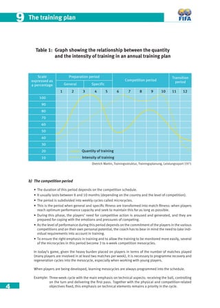 4
The training plan99
Table 1: Graph showing the relationship between the quantity
and the intensity of training in an annual training plan
b) The competition period
• The duration of this period depends on the competition schedule.
• It usually lasts between 8 and 10 months (depending on the country and the level of competition).
• The period is subdivided into weekly cycles called microcycles.
• This is the period when general and speciﬁc ﬁtness are transformed into match ﬁtness: when players
reach optimum performance capacity and seek to maintain this for as long as possible.
• During this phase, the players’ need for competitive action is aroused and generated, and they are
prepared for coping with the emotions and pressures of competing.
• As the level of performance during this period depends on the commitment of the players in the various
competitions and on their own personal potential, the coach has to bear in mind the need to take indi-
vidual requirements into account in training.
• To ensure the right emphasis in training and to allow the training to be monitored more easily, several
of the microcycles in this period become 3 to 4-week competition mesocycles.
In today’s game, given the heavy burden placed on players in terms of the number of matches played
(many players are involved in at least two matches per week), it is necessary to programme recovery and
regeneration cycles into the mesocycle, especially when working with young players.
When players are being developed, learning mesocycles are always programmed into the schedule.
Example: Three-week cycle with the main emphasis on technical aspects: receiving the ball, controlling
on the turn and delivering the ﬁrst pass. Together with the physical and competition-related
objectives ﬁxed, this emphasis on technical elements remains a priority in the cycle.
BRP[T
Tg_aTbbTSPb
P_TaRT]cPVT

(
'

%
$
#

!

?aT_PaPcX^]_TaX^S
 !  # $ %  ' (    !
6T]TaP[ B_TRXUXR
2^_TcXcX^]_TaX^S
CaP]bXcX^]
_TaX^S
@dP]cXch^UcaPX]X]V
8]cT]bXch^UcaPX]X]V
Dietrich Martin, Trainingsstruktur, Trainingsplanung, Leistungssport 1971
 