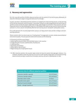 21
The training plan 99
2. Recovery and regeneration
As is the case with any form of effort, physical exertion calls for a period of rest and recovery afterwards, to
allow the individual to regain energy and rediscover his strength.
In sport, recovery is absolutely essential and forms an integral part of the training process. In the planning
of the training mesocycles and microcycles, “wind-down” phases are often programmed and held as part of
speciﬁc sessions to help the players regenerate energy, both biological and mental. These sessions are most
frequently held on the day following the match or in the middle of the week during a block of intense training,
and even in a micro-session immediately after the main training session during the cooling-down phase.
If it is well planned, this recovery/regeneration process can help prevent slack periods or fatigue and over-
training syndrome.
These sessions, which are also known as a “cooling-down” or oxygenation session, revolve around physical
and mental recovery. The principal aims behind the sessions are the following:
• Preventing and eliminating fatigue.
• Reducing the amount of lactic acid and other toxins in the muscles.
• Oxygenating the muscles (capillarisation, ﬂushing out).
• Lowering stress
• Boosting concentration.
• Reducing the risks of injury.
• Regenerating and energising the tissues
After intensive exertion, the muscles need at least 48 hours to restore their glycogen reserves. It is,
however, possible to lower this time by 24 to 30 hours with speciﬁc oxygenation and recovery training,
based around running or another form of aerobic exercise, and with a carbohydrate-rich diet.
Recovery time for different physical qualities
Endurance (aerobic capacity) 24 to 30 hours
Endurance (aerobic power) 40 to 48 hours
Anaerobic alactic speed 24 hours
Anaerobic lactic speed 48 to 72 hours
Maximum muscle strength 40 to 48 hours
Speed – strength (explosive) 24 to 36 hours
 
