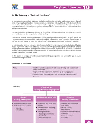 25
The player of tomorrow 1010
4. The Academy or “Centre of Excellence”
In many countries where there is a strong footballing tradition, the concept of academies or centres of excel-
lence for young players has been in existence for some time now. Indeed, it has been the basis for reforms
aimed at improving the training and development of young players, but also one of the reasons for the con-
siderable footballing success enjoyed by national teams and clubs from countries such as Argentina, France,
Netherlands and Spain.
These centres can be run by a club, operated by the national association at national or regional level, or they
can even be sponsored or supported by private funding.
Each of them operates according to a distinct training/development philosophy that is adapted to meet the
cultural and educational demands of the country or region, the traditions of the club or the personal ideas of
the directors. The manner in which they operate, is, of course, also dependent on the ﬁnances available.
In each case, the centre of excellence is an important pillar in the development of football, especially as a
means of providing better football training and development for players striving to reach the top. It can also
help players to manage their sporting and academic study activities, in particular by facilitating co-operation
between the parties involved and providing solutions to produce a programme that offers the right balance
between the various learning activities.
In this section we have put forward various ideas for setting-up, organising and running this type of educa-
tional and training institution.
• Performance-related skills
• Football-related education
− Training
− Competition
• Supervision and social envi-
ronment
• Accommodation and living
arrangements
• Training structures
− Boarding school facility
− Host family
− Day school facility
• Academic and apprentice-
ship studies
• Parallel training/
development
• Scholastic or apprenticeship
institution
• Centre of excellence
(Academy)
YOUNGSTERS
Training/development programm
Football
training/development
What the centre can offer Academic
training/development
Aims: • To offer youngsters a place where they can develop both academically
and as footballers.
• To provide better supervision and follow-up for young players.
• To optimise the learning process and the training/development pro-
gramme.
Structure:
The centre of excellence
 