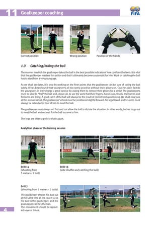 4
Goalkeeper coaching1111
1.3 Catching/taking the ball
The manner in which the goalkeeper takes the ball is the best possible indicator of how conﬁdent he feels. It is vital
that the goalkeeper masters this action and that it ultimately becomes automatic for him. Work on catching the ball
has to start from a very young age.
As we shall see later, it is only by working on the ﬁner points that the goalkeeper can be sure of taking the ball
safely. It has been found that youngsters all too rarely practise without their gloves on. Coaches do in fact do
the youngsters in their charge a great service by asking them to remove their gloves for a while! The goalkeepers
must be able to “feel” the ball and, above all, to see the work that their ﬁngers, hands and, ﬁnally, their wrists and
forearms are doing. A good catch of the ball will always be the result of correct body positioning. We shall now look
at this in more detail. The goalkeeper’s chest must be positioned slightly forward, his legs ﬂexed, and his arms must
always be extended in front of him to meet the ball.
The goalkeeper must always act ﬁrst and not allow the ball to dictate the situation. In other words, he has to go out
to meet the ball and not wait for the ball to come to him.
The legs are often a pelvis-width apart.
Analytical phase of the training session
Correct position Wrong position Position of the hands
Drill 1a
(shooting from
5 metres - 1 ball)
Drill 1b
(side shufﬂe and catching the ball)
The goalkeeper throws his ball out
at the same time as the coach kicks
his ball to the goalkeeper, and the
goalkeeper catches the ball.
This movement should be repeat-
ed several times.
Drill 2
(shooting from 5 metres - 2 balls)
 