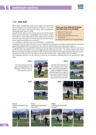 12
Goalkeeper coaching1111
1.11 High balls
What drives a goalkeeper to go out for a ball in the midst of a
group of players? The simple answer is conﬁdence. This conﬁ-
dence can be seen in two speciﬁc actions with a goalkeeper:
taking high balls and 1v1 duels.
Despite all the work on the training ground during the week,
there will be times when a goalkeeper will not go for certain
high balls in a match because he does not feel up to it on that
particular day. The coach can merely stand by and watch, pow-
erless, when faced with such a scenario.
It is, however, important that the goalkeeper is positioned
There are four different trajecto-
ries that need to be studied:
1. balls to the near post
2. balls to the far post
3. balls going towards the centre
of the goal
4. balls aimed directly at the goalkeeper
absolutely correctly before the ball is struck; otherwise he could place himself at risk by offering a tempting
goalscoring opportunity to an opponent. We shall look at this in the section devoted to tactics.
The goalkeeper has two possible solutions for the four types of trajectory listed above: either he can opt to
go for the catch and hold on to it, or he might decide not to take any risks – for various reasons (too many
players in the box, the ﬂight of the ball is difﬁcult to deal with or the ball has been too powerfully struck, etc.).
He will then prefer to punch the ball out, either one or two-handed – depending on the conditions.
The following exercises can be used as a warm-up to introduce a training session on dealing with high
balls.
The coach throws the ball
high to the goalkeeper and
then goes to harass him as
he is about to catch it.
The ﬁrst ball is thrown to
the near post. The coach
then asks the goalkeeper to
make a diagonal sideway
shufﬂe towards the edge of
the 6-yard (5-metre) box for
the second ball, and then
vice versa for the last ball.
Drill 1 Drill 2
Drill 3 Drill4
Stance
Catching the ball in the
centre
Stance
Catching the ball at the
near post
Stance
Catching the ball at the
far post
 