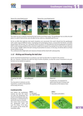 13
Goalkeeper coaching 1111
The same run-up is used for catching the ball and for punching it away. The goalkeeper has to strike the ball
when it is still in front of him, and not after he has come to a standstill with his run.
As far as drills that replicate real match situations are concerned, the coach should test the goalkeeper
with a wide range of different shots, inswinging and outswinging corners, crosses from the ﬂanks, and balls
played deep into the box, etc. During the warm-up phase, it is beneﬁcial to ask the goalkeeper to perform
drill 3 under normal conditions ﬁrst, and then to get him to repeat it by asking him to close his eyes and wait
for the signal “NOW!” (when the ball is being struck) before he reacts. In this way, he will be able to achieve
almost perfect timing.
The combined drills (high balls and clearance throws) will be dealt with subsequently.
1.12 Kicking and throwing the ball clear
As the movement involved here is so obvious, we need not describe it in detail in this section.
We can, however, illustrate this with the help of series of photos, so that the correct movement to be per-
formed can be studied at a glance.
Stance for a two-ﬁsted punch Stance for a one-ﬁsted punch
The key points to observe are the
movement, as well as the position
of the body and arms.
Throwing the ball
out
Full-volley punt Drop kick
In particular, it is important to
watch how the ball is thrown and
the position of the balance foot.
Combined drills
Just before the goalkeeper
catches the ball, the coach
can give the goalkeeper the
choice of kicking the ball out,
throwing it, or distributing it in
whichever way he chooses.
The coach must ensure that
the goalkeeper does not
rush his throw. If he does,
the quality of the throw will
inevitably suffer.
Drill 1
2 = by hand
2a = with the feet
Drill 2
The same as for Drill 1
 