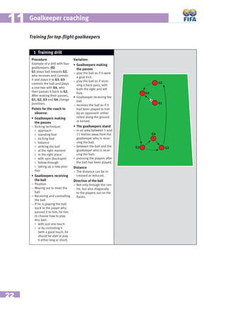 22
Goalkeeper coaching1111
Training for top-ﬂight goalkeepers
Procedure
Example of a drill with four
goalkeepers. (G)
G1 plays ball towards G2,
who receives and controls
it and plays it to G3. G3
controls the ball and plays
a one-two with G4, who
then passes it back to G2.
After making their passes,
G1, G2, G3 and G4 change
positions.
Points for the coach to
observe:
• Goalkeepers making
the passes
– Kicking technique:
 approach
 standing foot
 kicking foot
 balance
 striking the ball
 at the right moment
 in the right place
 with spin (backspin)
 follow-through
 taking up a new posi-
tion
• Goalkeepers receiving
the ball
– Position
– Moving out to meet the
ball
– Receiving and controlling
the ball
– If he is playing the ball
back to the player who
passed it to him, he has
to choose how to play
this ball:
 with just one touch
 or by controlling it
(with a good touch, he
should be able to play
it either long or short).
Variation:
• Goalkeepers making
the passes
– play the ball as if it were
a goal kick.
– play the ball as if recei-
ving a back pass, with
both the right and left
foot.
• Goalkeeper receiving the
ball
– receives the ball as if it
had been played to him
by an opponent: either
rolled along the ground
or kicked.
• The goalkeepers stand
– in an area between 5 and
15 metres away from the
goalkeeper who is recei-
ving the ball.
– between the ball and the
goalkeeper who is recei-
ving the ball:
 pressing the players after
the ball has been played.
Distance
– The distance can be in-
creased or reduced.
Direction of the ball
– Not only through the cen-
tre, but also diagonally
to the players out on the
ﬂanks.
1 Training drill
G1
G2
G4
G3
G2
G3
 