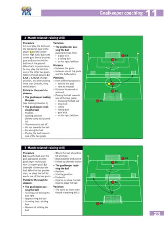 23
Goalkeeper coaching 1111
Procedure
G1 plays the ball over the
goal (obstacle) and the
goalkeeper in the posi-
tion facing the goal. G2
attempts to intercept the
ball. When he has posses-
sion, he plays the ball to-
wards one of the two goals.
Points for the coach to
observe:
• The goalkeeper pas-
sing the ball
– Technique of driving the
ball hard
– Approaching the ball
– Standing foot - kicking
foot
– Moment of striking the
ball
– Where the ball should be
hit and how
– Body balance and stance
– Follow-up after the action
• The goalkeeper recei-
ving the ball
– Position
– Starting position
– Footwork
– How he receives the ball
– How he plays the ball
Variation:
– The same as those men-
tioned in training drill 2
3 Match-related training drill
G1
G3
G2
G4
Procedure
G1 must play the ball over
the (obstacle) goal to the
player on the centre
line (a high ball). G2 starts
on the goal line of another
goal and may not let the
ball touch the ground.
When he is in possession,
he may play the ball into
one of the other two goals.
After every ball played, G1
 G3 / G2  G4 change
position, and after playing
more than 20 balls, they
switch sides.
Points for the coach to
observe:
• The goalkeeper making
the pass
(see training situation 1)
• The goalkeeper recei-
ving the ball
– Position
– Starting position
(for the deep ball played
in)
– The moment to set off
– His run towards the ball
– Receiving the ball
– Playing the ball towards
one of the two goals
Variation:
• The goalkeeper pas-
sing the ball
– playing the ball from:
 a goal kick
 a rolling ball
 on his right/left foot
Distance
– between the goals
– between one of the goals
and the halfway line
Positions
– From different positions:
 behind the goal
 next to the goal
– Distance increased or
reduced
– Playing the ball towards
one of the two goals:
 throwing the ball out
 drop kick
 volley
 rolling ball
 goal kick
 on his right/left foot
2 Match-related training drill
G1
G3
G2
G4
 