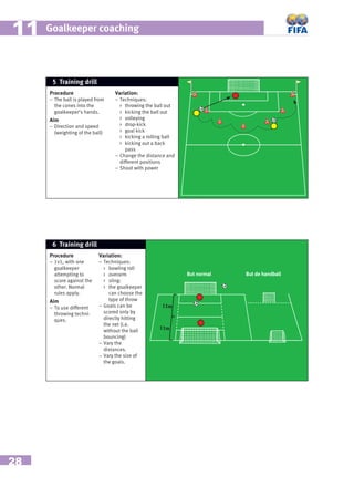 28
Goalkeeper coaching1111
Procedure
– The ball is played from
the cones into the
goalkeeper’s hands.
Aim
– Direction and speed
(weighting of the ball)
Variation:
– Techniques:
 throwing the ball out
 kicking the ball out
 volleying
 drop-kick
 goal kick
 kicking a rolling ball
 kicking out a back
pass
– Change the distance and
different positions
– Shoot with power
5 Training drill
Procedure
– 1v1, with one
goalkeeper
attempting to
score against the
other. Normal
rules apply.
Aim
– To use different
throwing techni-
ques.
Variation:
– Techniques:
 bowling roll
 overarm
 sling:
 the goalkeeper
can choose the
type of throw
– Goals can be
scored only by
directly hitting
the net (i.e.
without the ball
bouncing)
– Vary the
distances.
– Vary the size of
the goals.
6 Training drill
11m
11m
But normal But de handball
 