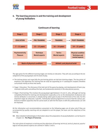 13
Football today 33
4. The learning process in and the training and development
of young footballers
The ages given for the different learning stages are merely an indication. They will vary according to the de-
velopment of the young player and his level of play.
• The training phase and especially the pre-training phase are decisive learning stages. The key points of
emphasis and objectives for training that we shall be expanding on in subsequent chapters therefore
concentrate mainly on these two levels.
• Stage 1 Education: The discovery of the ball and of the game by playing, and development of basic psy-
chomotor skills with and without the ball, are fundamental elements in the educational process.
• Stage 4 Post-training: This involves the young player aged between 19 and 21, who, although not having
completely ﬁnished his training and development especially as far as the development of physical and
mental attributes is concerned, is already being called upon to play in the ﬁrst team of his club. For this
important stage we advocate a speciﬁc, individually tailored programme to ensure that the various per-
formance-related capacities that he cannot work on with the ﬁrst team or with the professionals can still
be improved.
All the information and recommendations presented on the following pages are of value only if they are
accompanied by quality coaching and are adapted to suit the player, the team and the objectives of the
training.
NB: More detailed methodological information about the preparation of young footballers can be found in
Chapter 10 - The Player of Tomorrow.
The main points of emphasis in training and the objectives of learning: technical, tactical, physical, psycho-
logical and educational aspects are covered in Tables 3 and 4.
Stage 1 Stage 4Stage 2 Stage 3
EDUCATION POST-TRAININGPRE-TRAINING TRAINING
7 – 11 years 19 – 21 years12 – 15 years 16 – 19 years
Psychomotricity
Pleasure
Technique
Mental aspects
Tactics
Mental aspects
Physical condition
Technique and
mental aspects
Athletic and physical buildBasis of physical condition
Continuum of learning
 