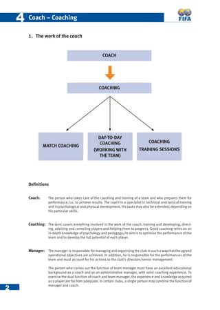 2
44 Coach – Coaching
1. The work of the coach
Deﬁnitions
Coach: The person who takes care of the coaching and training of a team and who prepares them for
performance, i.e. to achieve results. The coach is a specialist in technical and tactical training
and in psychological and physical development. His tasks may also be extended, depending on
his particular skills.
Coaching: The term covers everything involved in the work of the coach: training and developing, direct-
ing, advising and correcting players and helping them to progress. Good coaching relies on an
in-depth knowledge of psychology and pedagogy; its aim is to optimise the performance of the
team and to develop the full potential of each player.
Manager: The manager is responsible for managing and organising the club in such a way that the agreed
operational objectives are achieved. In addition, he is responsible for the performances of the
team and must account for his actions to the club’s directors/senior management.
The person who carries out the function of team manager must have an excellent educational
background as a coach and as an administrative manager, with solid coaching experience. To
exercise the dual function of coach and team manager, the experience and knowledge acquired
as a player are far from adequate. In certain clubs, a single person may combine the function of
manager and coach.
COACH
COACHING
DAY-TO-DAY
COACHING
(WORKING WITH
THE TEAM)
MATCH COACHING
COACHING
TRAINING SESSIONS
 