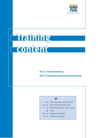 TrainingTraining
contentcontent
Path of the player without the ball
Path of the player with the ball
Path of the ball (from a pass or shot)
Coach
Designation of players
Positions of A players
A, B, C, D
A1, A2
KEY
Part 1: Technical training
Part 2: Combined technical/tactical routines
 