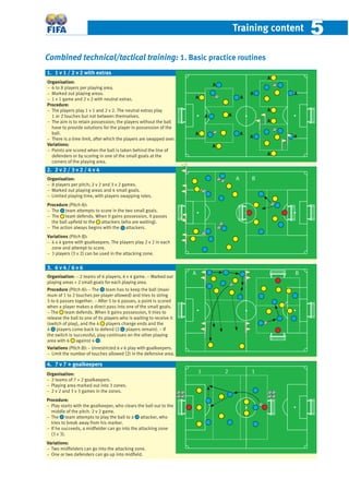 Training content 55
Combined technical/tactical training: 1. Basic practice routines
Organisation:
− 6 to 8 players per playing area.
− Marked out playing areas.
− 1 v 1 game and 2 v 2 with neutral extras.
Procedure:
− The players play 1 v 1 and 2 v 2. The neutral extras play
1 or 2 touches but not between themselves.
− The aim is to retain possession; the players without the ball
have to provide solutions for the player in possession of the
ball.
− There is a time limit, after which the players are swapped over.
Variations:
− Points are scored when the ball is taken behind the line of
defenders or by scoring in one of the small goals at the
corners of the playing area.
Organisation:
− 8 players per pitch; 2 v 2 and 3 v 2 games.
− Marked out playing areas and 4 small goals.
− Limited playing time, with players swapping roles.
Procedure (Pitch A):
− The team attempts to score in the two small goals.
− The team defends. When it gains possession, it passes
the ball upﬁeld to the attackers (who are waiting).
− The action always begins with the attackers.
Variations (Pitch B):
− 4 v 4 game with goalkeepers. The players play 2 v 2 in each
zone and attempt to score.
− 3 players (3 v 2) can be used in the attacking zone.
Organisation: − 2 teams of 6 players; 6 v 4 game. − Marked out
playing areas + 2 small goals for each playing area.
Procedure (Pitch A): − The team has to keep the ball (maxi-
mum of 1 to 2 touches per player allowed) and tries to string
5 to 6 passes together. − After 5 to 6 passes, a point is scored
when a player makes a direct pass into one of the small goals.
− The team defends. When it gains possession, it tries to
release the ball to one of its players who is waiting to receive it
(switch of play), and the 4 players change ends and the
4 players come back to defend (2 players remain). − If
the switch is successful, play continues on the other playing
area with 6 against 4 .
Variations (Pitch B): − Unrestricted 6 v 6 play with goalkeepers.
− Limit the number of touches allowed (2) in the defensive area.
1. 1 v 1 / 2 v 2 with extras
2. 2 v 2 / 3 v 2 / 4 v 4
A B
3. 6 v 4 / 6 v 6
Organisation:
− 2 teams of 7 + 2 goalkeepers.
− Playing area marked out into 3 zones.
− 2 v 2 and 3 v 3 games in the zones.
Procedure:
− Play starts with the goalkeeper, who clears the ball out to the
middle of the pitch. 2 v 2 game.
− The team attempts to play the ball to a attacker, who
tries to break away from his marker.
− If he succeeds, a midﬁelder can go into the attacking zone
(3 v 3).
Variations:
− Two midﬁelders can go into the attacking zone.
− One or two defenders can go up into midﬁeld.
1 12
4. 7 v 7 + goalkeepers
A B
A
A A
A A
AA
A
A
A A
A
A
A
A A
 
