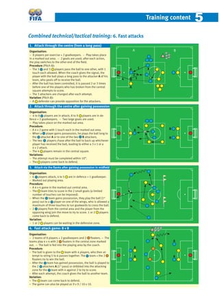 Training content 55
Combined technical/tactical training: 6. Fast attacks
Organisation:
− 8 players per exercise + 2 goalkeepers. − Play takes place
in a marked out area. − 2 goals are used; after each action,
the play switches to the other end of the ﬁeld.
Procedure (Pitch A):
− The 3 and 3 players pass the ball to one other, with 1
touch each allowed. When the coach gives the signal, the
player with the ball plays a long pass to the attacker A of his
team, who peals off to receive the ball.
− After the ball has been controlled, it is passed 2 or 3 times
before one of the players who has broken from the central
square attempts to score.
− The 3 attackers are changed after each attempt.
Variation (Pitch B):
− A defender can provide opposition for the attackers.
Organisation:
− 6 to 8 players are in attack; 8 to 9 players are in de-
fence + 2 goalkeepers. − Two large goals are used.
− Play takes place on the marked out area.
Procedure:
− A 4 v 2 game with 1 touch each in the marked out area.
− When a player gains possession, he plays the ball long to
the attacker A or to one of the two B attackers.
− The two players chase after the ball to back up whichever
player has received the ball, leading to either a 3 v 1 or a
4 v 2 attack.
− The 4 players remain in the central square.
Variations:
− The attempt must be completed within 10”.
− The players come back to defend.
Organisation:
− 6 players attack, 4 to 5 are in defence + 1 goalkeeper.
− Marked out playing area.
Procedure:
− A 4 v 4 game in the marked out central area.
− The team tries to score in the 2 small goals (a limited
number of touches can be imposed).
− When the team gains possession, they play the ball (1st
pass) out to a player on one of the wings, who is allowed a
maximum of three touches to run goalwards to cross the ball.
− 2 players from the central area and the player from the
opposing wing join the move to try to score. 1 or 2 players
come back to defend.
Variation:
− 1 or 2 players can be waiting in the defensive zone.
1. Attack through the centre (from a long pass)
2. Attack through the centre after gaining possession
3. Attack via the ﬂanks after gaining possession in midﬁeld
Organisation:
− 2 teams of 8 players + 2 goalkeepers and 2 ﬂoaters. – The
teams play 4 v 4 with 2 ﬂoaters in the central zone marked
out. – The ball is fed into the playing area by the coach.
Procedure:
− The ball is given to the team with 4 players, who then at-
tempt to string 5 to 6 passes together. The team + the 2
ﬂoaters try to win the ball.
− After the team has gained possession, the ball is played to
the 2 attackers A (1st
pass) or dribbled into the attacking
zone for the team with 4 against 2 to try to score.
− After each attempt, the coach gives the ball to another team.
Variation:
– The team can come back to defend.
– The game can also be played as 9 v 9 / 10 v 10.
4. Fast attack game: 8 v 8
1
2
34
A B
A
B
B
A
A
A
A
A
A
 