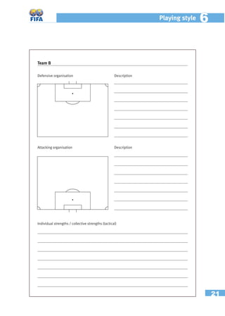 Fifa coaching-manual