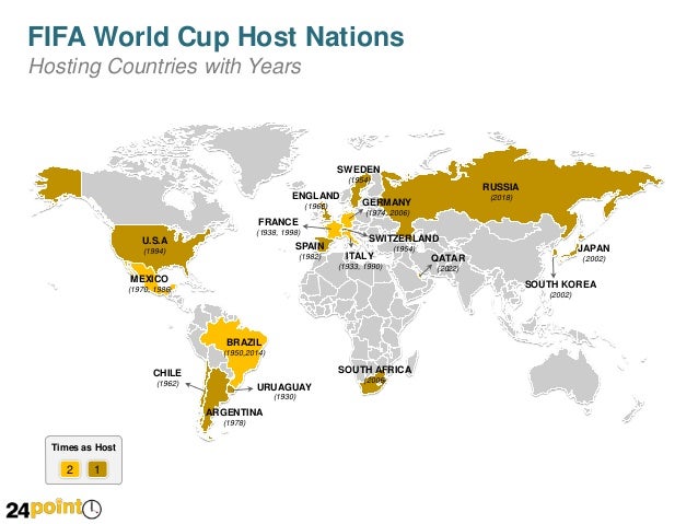 FIFA World Cup Map - Business PowerPoint Slides