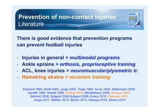 Prevention of non-contact injuries 
Literature 
There is good evidence that prevention programs 
can prevent football injuries 
- Injuries in general > multimodal programs 
- Ankle sprains > orthosis, proprioceptive training 
- ACL, knee injuries > neuromuscular/plyometric tr. 
- Hamstring strains > eccentric training 
Ekstrand 1983, Heidt 2000, Junge 2002, Tropp 1985, Surve 1994, Södermann 2000, 
Caraffa 1996, Hewett 1999, Askling 2003, Mandelbaum 2005, Arnason 2007, 
Gilchrist 2008, Soligard 2008,Soligard 2009, Emery 2010, Petersen 2011, 
Junge 2011, Walden 2012, Bizzini 2013, Owoeye 2014, Silvers 2014 
 