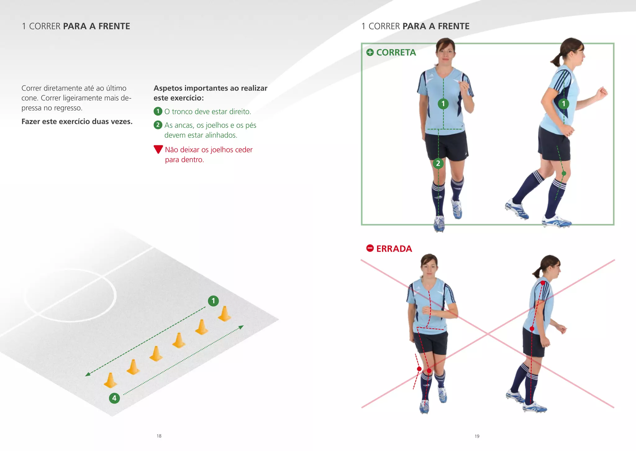 1 CORRER PARA A FRENTE

1 CORRER PARA A FRENTE
CORRETA

Correr diretamente até ao último
cone. Correr ligeiramente mais depressa no regresso.
Fazer este exercício duas vezes.

Aspetos importantes ao realizar
este exercício:
1
2

1

O tronco deve estar direito.


1

As
 ancas, os joelhos e os pés
devem estar alinhados.
Não deixar os joelhos ceder
para dentro.

2

ERRADA

1

4

18

19

 