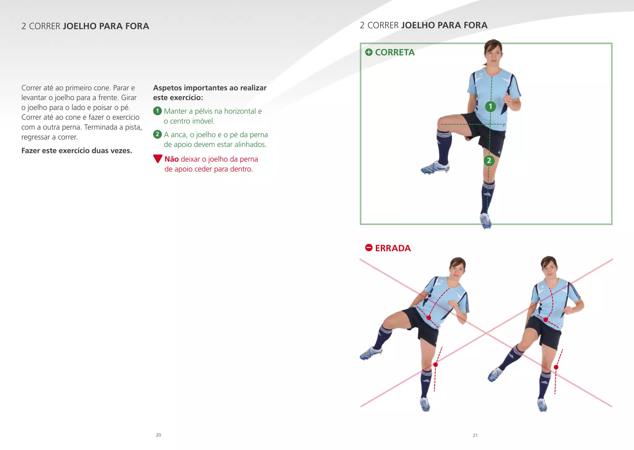 2 CORRER JOELHO PARA FORA

2 CORRER JOELHO PARA FORA

CORRETA

Correr até ao primeiro cone. Parar e
levantar o joelho para a frente. Girar
o joelho para o lado e poisar o pé.
Correr até ao cone e fazer o exercício
com a outra perna. Terminada a pista,
regressar a correr.

Aspetos importantes ao realizar
este exercício:
1

2

1

Manter a pélvis na horizontal e

o centro imóvel.
A
 anca, o joelho e o pé da perna
de apoio devem estar alinhados.

Fazer este exercício duas vezes.

Não deixar o joelho da perna

de apoio ceder para dentro.

2

ERRADA

20

21

 