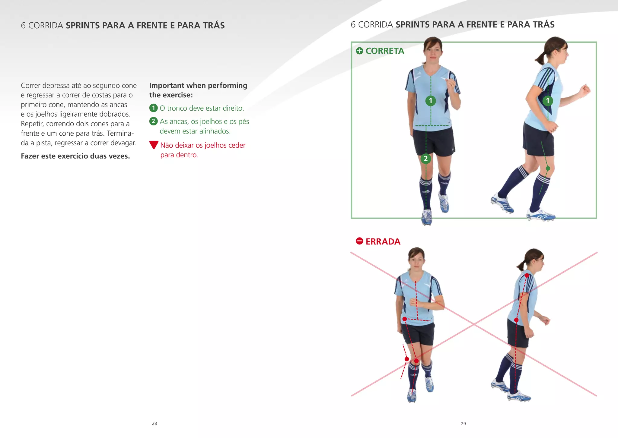 6 CORRIDA SPRINTS PARA A FRENTE E PARA TRÁS

6 CORRIDA SPRINTS PARA A FRENTE E PARA TRÁS
CORRETA

Correr depressa até ao segundo cone
e regressar a correr de costas para o
primeiro cone, mantendo as ancas
e os joelhos ligeiramente dobrados.
Repetir, correndo dois cones para a
frente e um cone para trás. Terminada a pista, regressar a correr devagar.

Important when performing
the exercise:
1
2

1

O tronco deve estar direito.


1

As
 ancas, os joelhos e os pés
devem estar alinhados.
N
 ão deixar os joelhos ceder
para dentro.

Fazer este exercício duas vezes.

2

ERRADA

28

29

 
