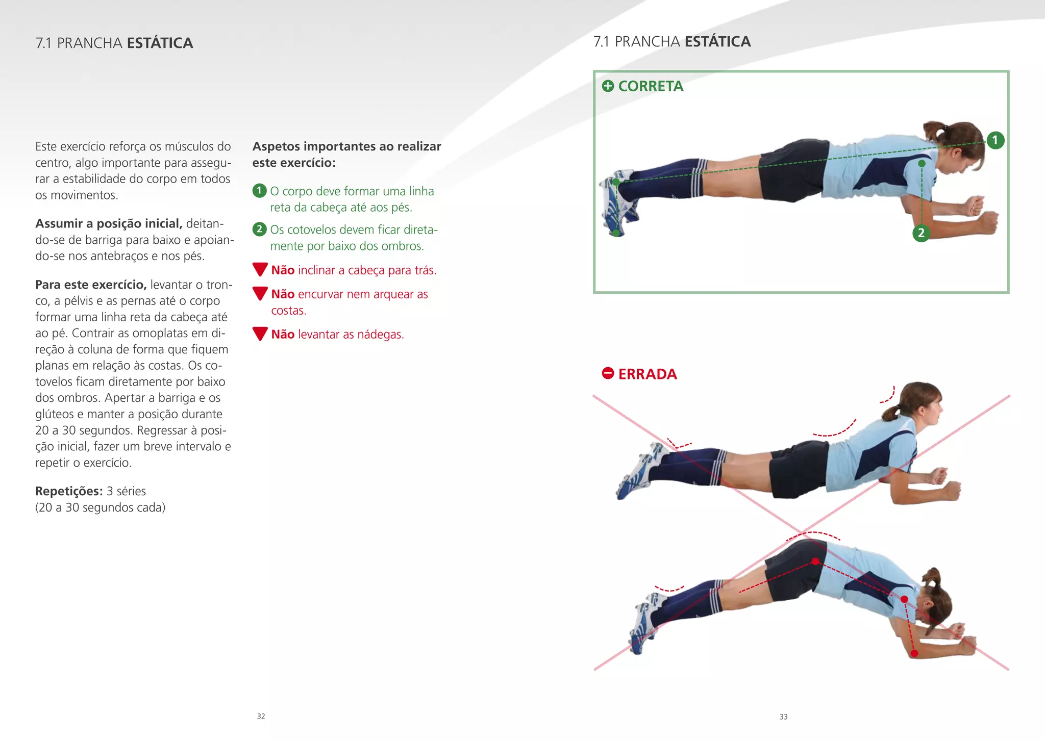 7.1 PRANCHA ESTÁTICA

7.1 PRANCHA ESTÁTICA

CORRETA

Este exercício reforça os músculos do
centro, algo importante para assegurar a estabilidade do corpo em todos
os movimentos.
Assumir a posição inicial, deitando-se de barriga para baixo e apoiando-se nos antebraços e nos pés.

1

Aspetos importantes ao realizar
este exercício:
1

O
 corpo deve formar uma linha
reta da cabeça até aos pés.

2

Os cotovelos devem ficar direta
mente por baixo dos ombros.

2

N
 ão inclinar a cabeça para trás.

Para este exercício, levantar o tronco, a pélvis e as pernas até o corpo
formar uma linha reta da cabeça até
ao pé. Contrair as omoplatas em direção à coluna de forma que fiquem
planas em relação às costas. Os cotovelos ficam diretamente por baixo
dos ombros. Apertar a barriga e os
glúteos e manter a posição durante
20 a 30 segundos. Regressar à posição inicial, fazer um breve intervalo e
repetir o exercício.

N
 ão encurvar nem arquear as
costas.
N
 ão levantar as nádegas.

ERRADA

Repetições: 3 séries
(20 a 30 segundos cada)

32

33

 
