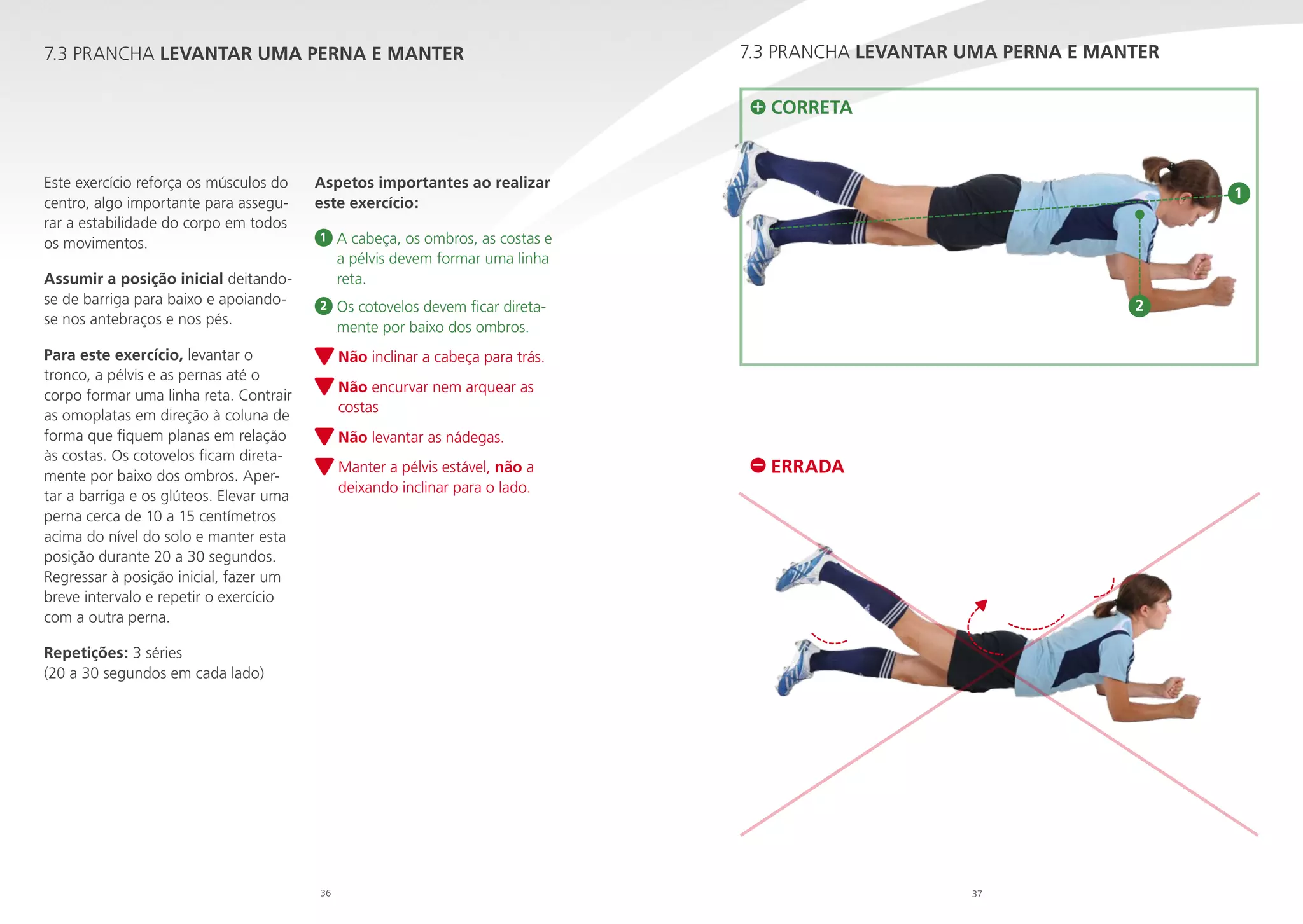 7.3 PRANCHA LEVANTAR UMA PERNA E MANTER

7.3 PRANCHA LEVANTAR UMA PERNA E MANTER
CORRETA

Este exercício reforça os músculos do
centro, algo importante para assegurar a estabilidade do corpo em todos
os movimentos.
Assumir a posição inicial deitandose de barriga para baixo e apoiandose nos antebraços e nos pés.

Aspetos importantes ao realizar
este exercício:
1

A
 cabeça, os ombros, as costas e
a pélvis devem formar uma linha
reta.

2

1

Os cotovelos devem ficar diretamente por baixo dos ombros.

Para este exercício, levantar o
tronco, a pélvis e as pernas até o
corpo formar uma linha reta. Contrair
as omoplatas em direção à coluna de
forma que fiquem planas em relação
às costas. Os cotovelos ficam diretamente por baixo dos ombros. Apertar a barriga e os glúteos. Elevar uma
perna cerca de 10 a 15 centímetros
acima do nível do solo e manter esta
posição durante 20 a 30 segundos.
Regressar à posição inicial, fazer um
breve intervalo e repetir o exercício
com a outra perna.

2

N
 ão inclinar a cabeça para trás.
N
 ão encurvar nem arquear as
costas
N
 ão levantar as nádegas.
M
 anter a pélvis estável, não a
deixando inclinar para o lado.

ERRADA

Repetições: 3 séries
(20 a 30 segundos em cada lado)

36

37

 