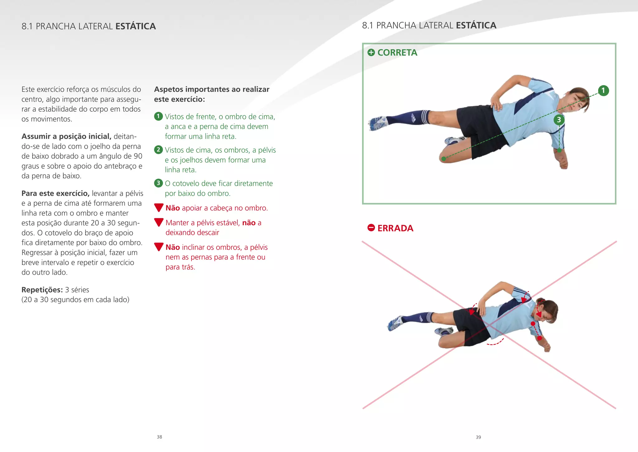8.1 PRANCHA LATERAL ESTÁTICA

8.1 PRANCHA LATERAL ESTÁTICA

CORRETA

Este exercício reforça os músculos do
centro, algo importante para assegurar a estabilidade do corpo em todos
os movimentos.
Assumir a posição inicial, deitando-se de lado com o joelho da perna
de baixo dobrado a um ângulo de 90
graus e sobre o apoio do antebraço e
da perna de baixo.

Aspetos importantes ao realizar
este exercício:
1

Vistos de frente, o ombro de cima,

a anca e a perna de cima devem
formar uma linha reta.

2

Vistos de cima, os ombros, a pélvis

e os joelhos devem formar uma
linha reta.

3

1

O
 cotovelo deve ficar diretamente
por baixo do ombro.

Para este exercício, levantar a pélvis
e a perna de cima até formarem uma
linha reta com o ombro e manter
esta posição durante 20 a 30 segundos. O cotovelo do braço de apoio
fica diretamente por baixo do ombro.
Regressar à posição inicial, fazer um
breve intervalo e repetir o exercício
do outro lado.

3

Não apoiar a cabeça no ombro.

M
 anter a pélvis estável, não a
deixando descair

ERRADA

N
 ão inclinar os ombros, a pélvis
nem as pernas para a frente ou
para trás.

Repetições: 3 séries
(20 a 30 segundos em cada lado)

38

39

 