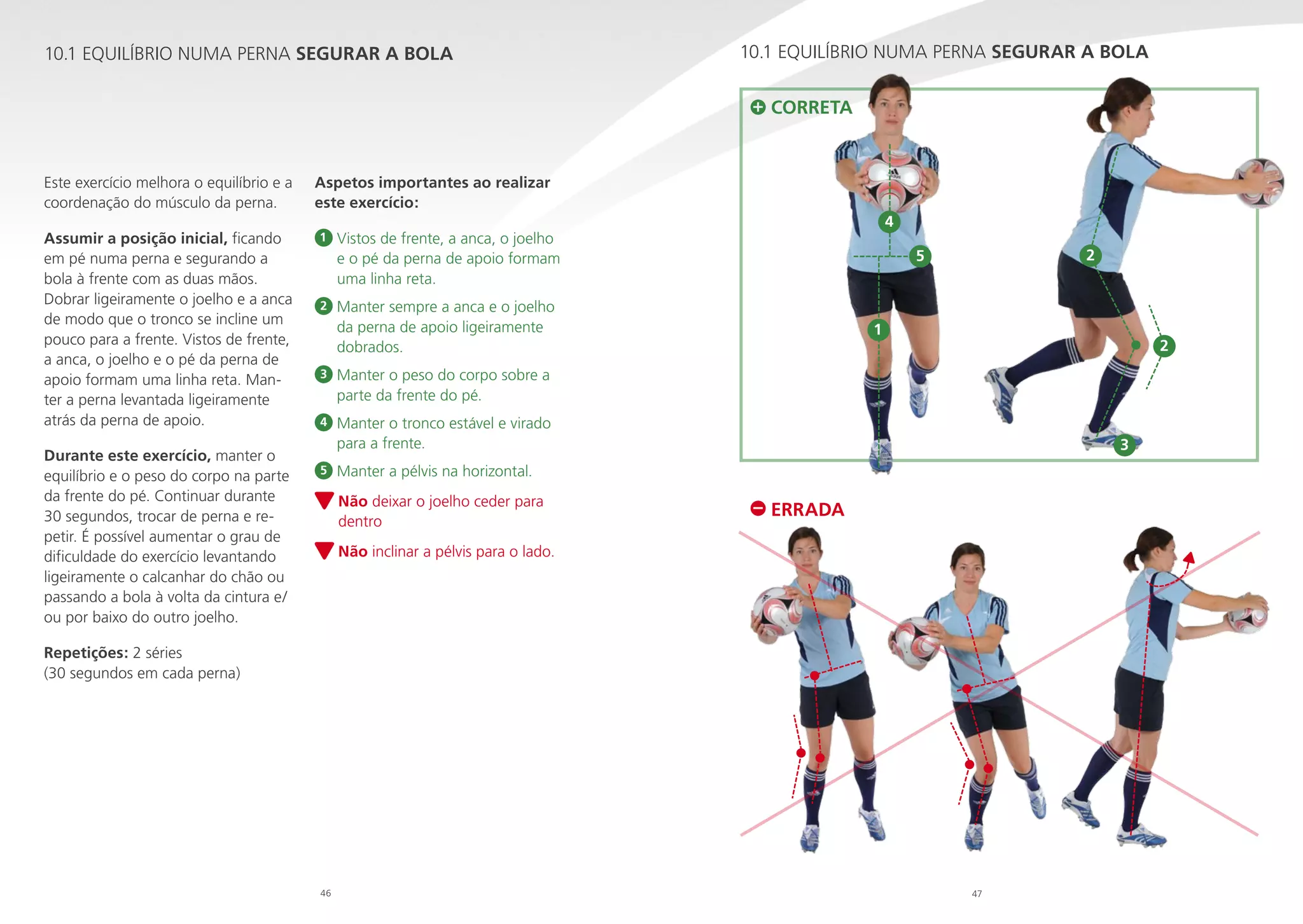 10.1 EQUILÍBRIO NUMA PERNA SEGURAR A BOLA

10.1 EQUILÍBRIO NUMA PERNA SEGURAR A BOLA
CORRETA

Este exercício melhora o equilíbrio e a
coordenação do músculo da perna.
Assumir a posição inicial, ficando
em pé numa perna e segurando a
bola à frente com as duas mãos.
Dobrar ligeiramente o joelho e a anca
de modo que o tronco se incline um
pouco para a frente. Vistos de frente,
a anca, o joelho e o pé da perna de
apoio formam uma linha reta. Manter a perna levantada ligeiramente
atrás da perna de apoio.
Durante este exercício, manter o
equilíbrio e o peso do corpo na parte
da frente do pé. Continuar durante
30 segundos, trocar de perna e repetir. É possível aumentar o grau de
dificuldade do exercício levantando
ligeiramente o calcanhar do chão ou
passando a bola à volta da cintura e/
ou por baixo do outro joelho.

Aspetos importantes ao realizar
este exercício:
1

2

4

V
 istos de frente, a anca, o joelho
e o pé da perna de apoio formam
uma linha reta.
M
 anter sempre a anca e o joelho
da perna de apoio ligeiramente
dobrados.

3

1

2

Manter o peso do corpo sobre a

parte da frente do pé.

4

2

5

Manter o tronco estável e virado

para a frente.

5

3

Manter a pélvis na horizontal.

N
 ão deixar o joelho ceder para
dentro

ERRADA

N
 ão inclinar a pélvis para o lado.

Repetições: 2 séries
(30 segundos em cada perna)

46

47

 