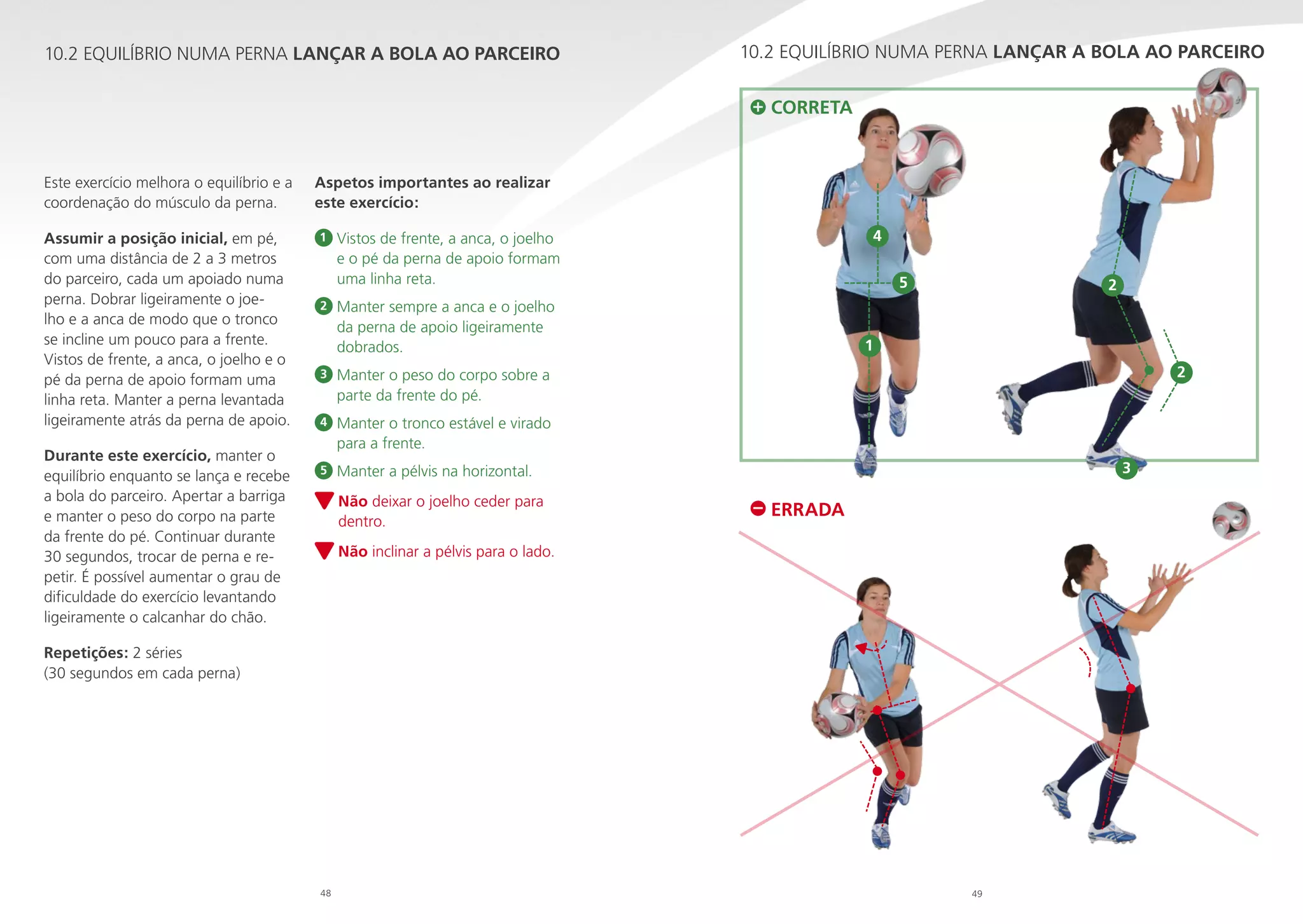 10.2 EQUILÍBRIO NUMA PERNA LANÇAR A BOLA AO PARCEIRO

10.2 EQUILÍBRIO NUMA PERNA LANÇAR A BOLA AO PARCEIRO
CORRETA

Este exercício melhora o equilíbrio e a
coordenação do músculo da perna.
Assumir a posição inicial, em pé,
com uma distância de 2 a 3 metros
do parceiro, cada um apoiado numa
perna. Dobrar ligeiramente o joelho e a anca de modo que o tronco
se incline um pouco para a frente.
Vistos de frente, a anca, o joelho e o
pé da perna de apoio formam uma
linha reta. Manter a perna levantada
ligeiramente atrás da perna de apoio.
Durante este exercício, manter o
equilíbrio enquanto se lança e recebe
a bola do parceiro. Apertar a barriga
e manter o peso do corpo na parte
da frente do pé. Continuar durante
30 segundos, trocar de perna e repetir. É possível aumentar o grau de
dificuldade do exercício levantando
ligeiramente o calcanhar do chão.

Aspetos importantes ao realizar
este exercício:
1

2

4

Vistos de frente, a anca, o joelho

e o pé da perna de apoio formam
uma linha reta.

5

Manter sempre a anca e o joelho

da perna de apoio ligeiramente
dobrados.

3

2

Manter o tronco estável e virado

para a frente.

5

1

Manter o peso do corpo sobre a

parte da frente do pé.

4

2

Manter a pélvis na horizontal.

N
 ão deixar o joelho ceder para
dentro.

3

ERRADA

N
 ão inclinar a pélvis para o lado.

Repetições: 2 séries
(30 segundos em cada perna)

48

49

 