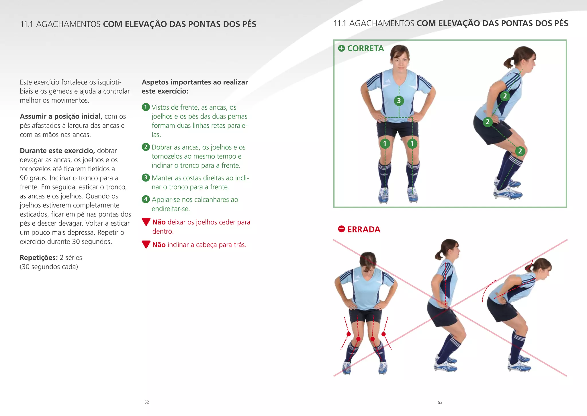 11.1 AGACHAMENTOS COM ELEVAÇÃO DAS PONTAS DOS PÉS

11.1 AGACHAMENTOS COM ELEVAÇÃO DAS PONTAS DOS PÉS
CORRETA

Este exercício fortalece os isquiotibiais e os gémeos e ajuda a controlar
melhor os movimentos.

Aspetos importantes ao realizar
este exercício:
1

Assumir a posição inicial, com os
pés afastados à largura das ancas e
com as mãos nas ancas.
Durante este exercício, dobrar
devagar as ancas, os joelhos e os
tornozelos até ficarem fletidos a
90 graus. Inclinar o tronco para a
frente. Em seguida, esticar o tronco,
as ancas e os joelhos. Quando os
joelhos estiverem completamente
esticados, ficar em pé nas pontas dos
pés e descer devagar. Voltar a esticar
um pouco mais depressa. Repetir o
exercício durante 30 segundos.

Vistos de frente, as ancas, os
joelhos e os pés das duas pernas
formam duas linhas retas paralelas.

2

1

1

Manter as costas direitas ao incli
nar o tronco para a frente.

4

2

D
 obrar as ancas, os joelhos e os
tornozelos ao mesmo tempo e
inclinar o tronco para a frente.

3

2

3

Apoiar-se nos calcanhares ao

endireitar-se.
Não deixar os joelhos ceder para

dentro.

2

ERRADA

N
 ão inclinar a cabeça para trás.

Repetições: 2 séries
(30 segundos cada)

52

53

 