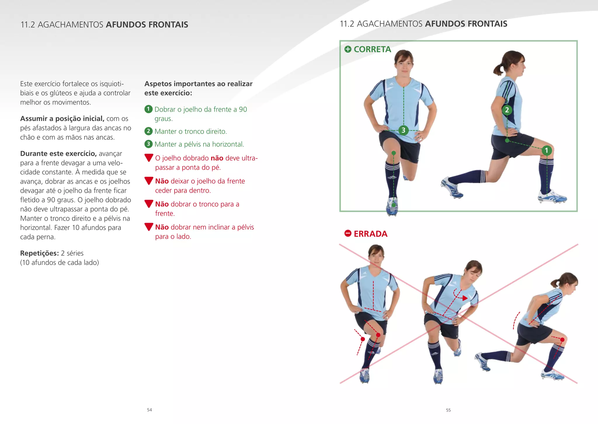 11.2 AGACHAMENTOS AFUNDOS FRONTAIS

11.2 AGACHAMENTOS AFUNDOS FRONTAIS
CORRETA

Este exercício fortalece os isquiotibiais e os glúteos e ajuda a controlar
melhor os movimentos.
Assumir a posição inicial, com os
pés afastados à largura das ancas no
chão e com as mãos nas ancas.

Aspetos importantes ao realizar
este exercício:
1

Dobrar o joelho da frente a 90

graus.

2

Manter o tronco direito.


3

M
 anter a pélvis na horizontal.

Durante este exercício, avançar
para a frente devagar a uma velocidade constante. À medida que se
avança, dobrar as ancas e os joelhos
devagar até o joelho da frente ficar
fletido a 90 graus. O joelho dobrado
não deve ultrapassar a ponta do pé.
Manter o tronco direito e a pélvis na
horizontal. Fazer 10 afundos para
cada perna.

2
3
1

O
 joelho dobrado não deve ultrapassar a ponta do pé.
N
 ão deixar o joelho da frente
ceder para dentro.
N
 ão dobrar o tronco para a
frente.
N
 ão dobrar nem inclinar a pélvis
para o lado.

ERRADA

Repetições: 2 séries
(10 afundos de cada lado)

54

55

 