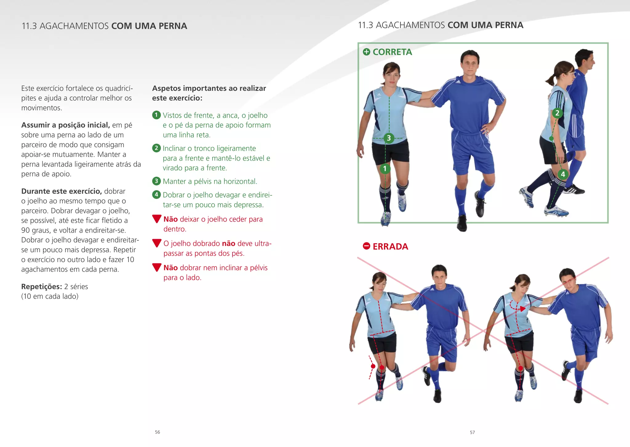 11.3 AGACHAMENTOS COM UMA PERNA

11.3 AGACHAMENTOS COM UMA PERNA
CORRETA

Este exercício fortalece os quadricípites e ajuda a controlar melhor os
movimentos.
Assumir a posição inicial, em pé
sobre uma perna ao lado de um
parceiro de modo que consigam
apoiar-se mutuamente. Manter a
perna levantada ligeiramente atrás da
perna de apoio.
Durante este exercício, dobrar
o joelho ao mesmo tempo que o
parceiro. Dobrar devagar o joelho,
se possível, até este ficar fletido a
90 graus, e voltar a endireitar-se.
Dobrar o joelho devagar e endireitarse um pouco mais depressa. Repetir
o exercício no outro lado e fazer 10
agachamentos em cada perna.

Aspetos importantes ao realizar
este exercício:
1

2

Vistos de frente, a anca, o joelho

e o pé da perna de apoio formam
uma linha reta.
Inclinar o tronco ligeiramente

para a frente e mantê-lo estável e
virado para a frente.

3

3

1

4

Manter a pélvis na horizontal.


4

2

Dobrar o joelho devagar e endirei
tar-se um pouco mais depressa.
N

 ão deixar o joelho ceder para
dentro.
O
 joelho dobrado não deve ultrapassar as pontas dos pés.

ERRADA

N
 ão dobrar nem inclinar a pélvis
para o lado.

Repetições: 2 séries
(10 em cada lado)

56

57

 