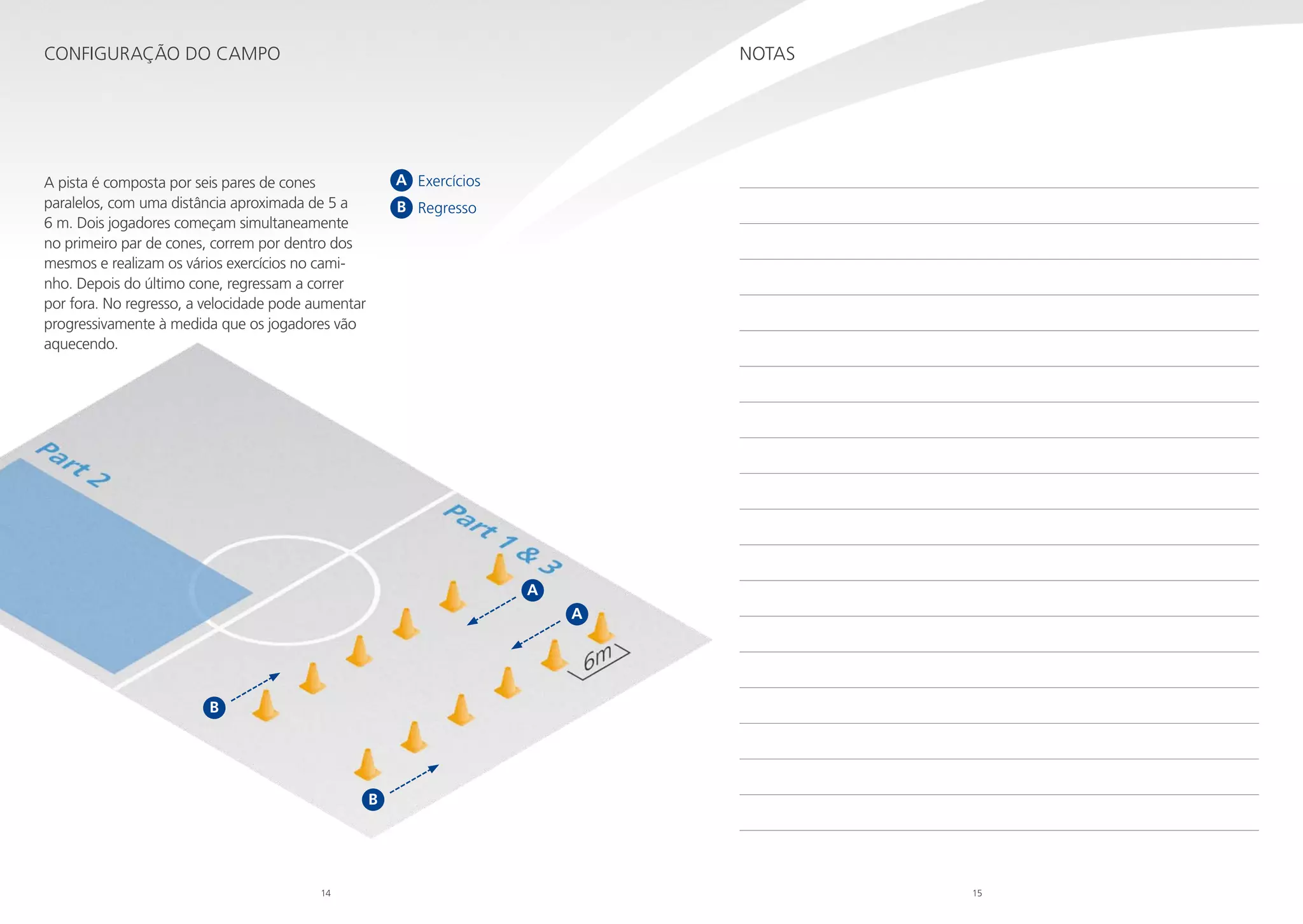 Configuração do campo

NOTAS

A Exercícios

A pista é composta por seis pares de cones
paralelos, com uma distância aproximada de 5 a
6 m. Dois jogadores começam simultaneamente
no primeiro par de cones, correm por dentro dos
mesmos e realizam os vários exercícios no caminho. Depois do último cone, regressam a correr
por fora. No regresso, a velocidade pode aumentar
progressivamente à medida que os jogadores vão
aquecendo.

B Regresso

A
A

B

B

14

15

 