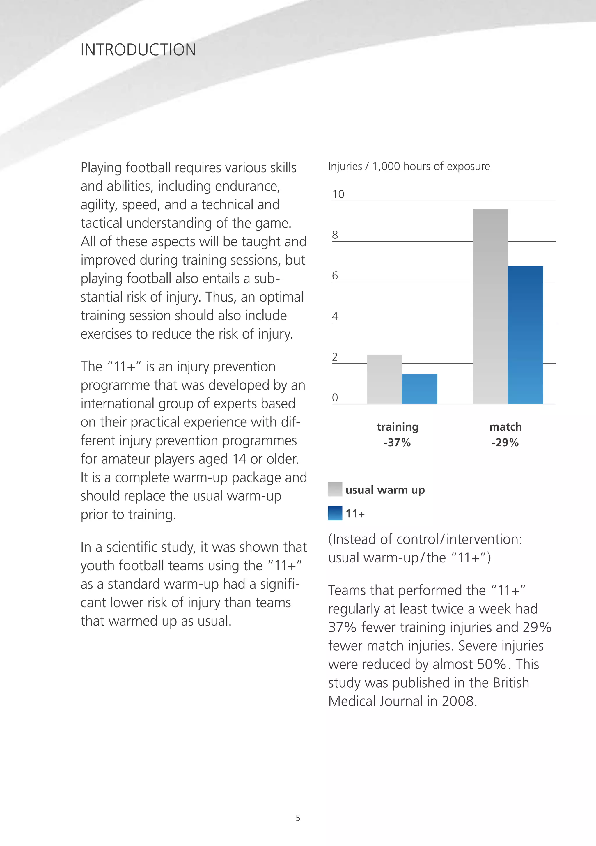 Fifa 11+: Warm-Up to Prevent Injuries | PDF