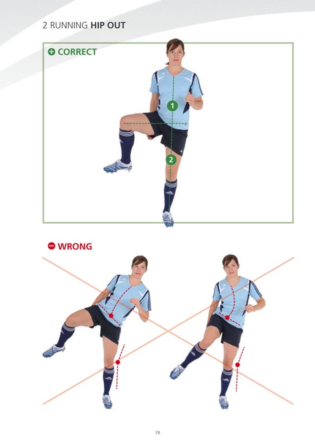 Fifa 11.pdf Fifa 11+: Warm-Up to Prevent Injuries | PDF